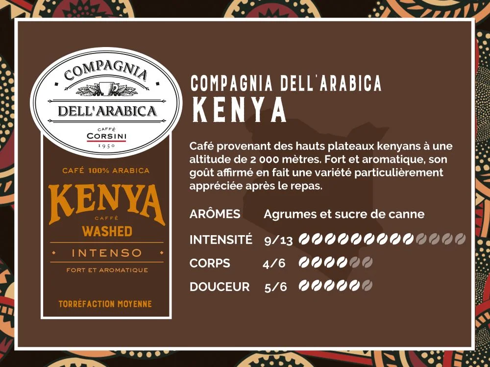 image de notre paquet de café en grains Kenya et de ses spécificités (arômes, intensité, corps, douceur)