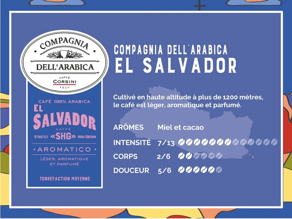 image de notre paquet de café en grains El Salvador et de ses specificités (arômes, intensité, corps, douceur)