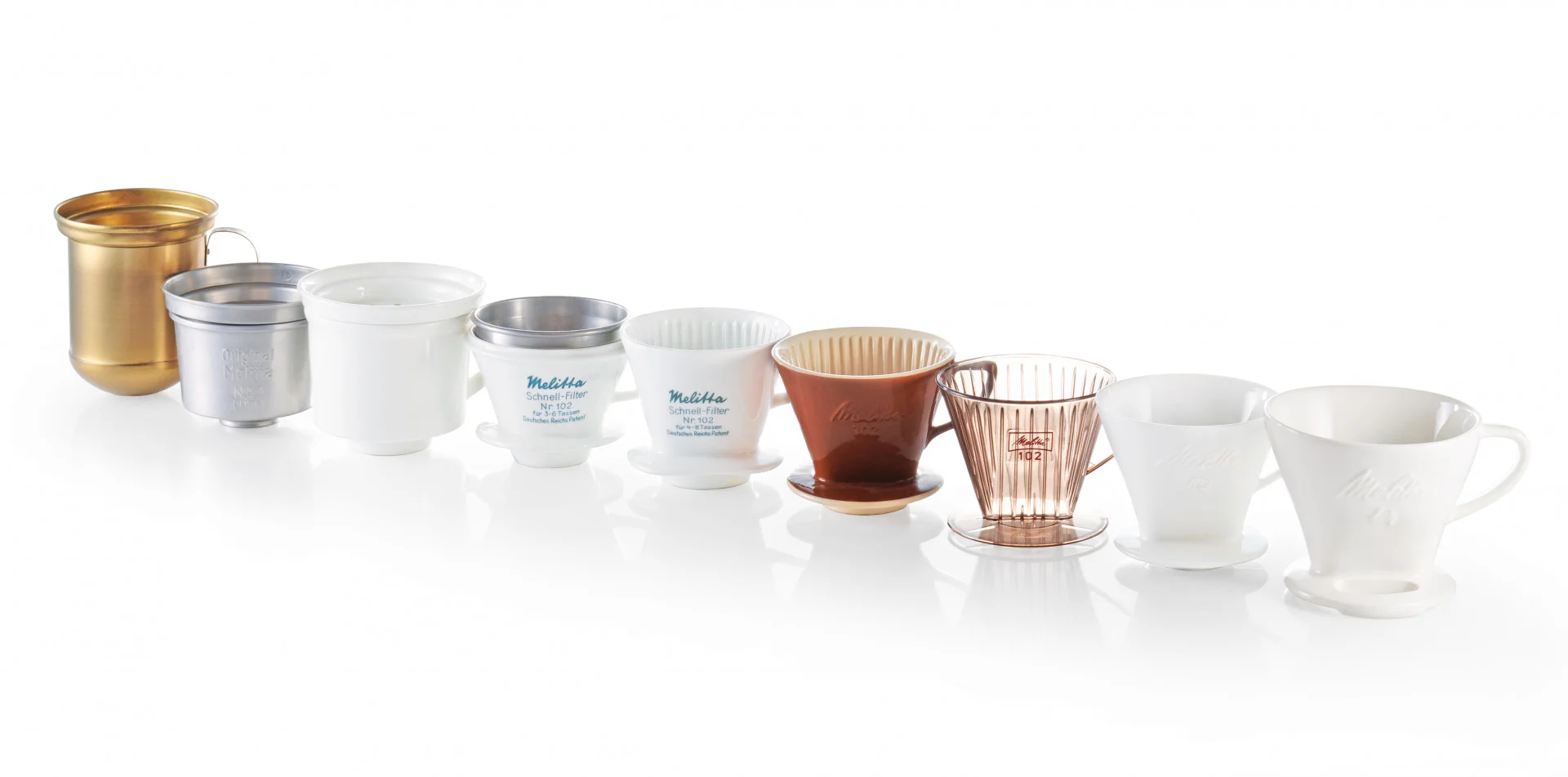 Melitta opzetfilters door de jaren heen