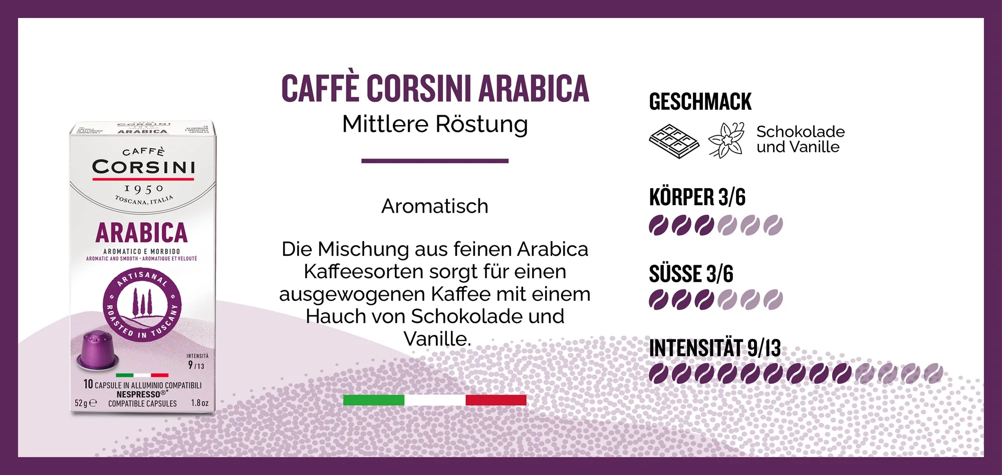 Caffe Corsini Arabica mit Produktbeschreibung und Eckdaten