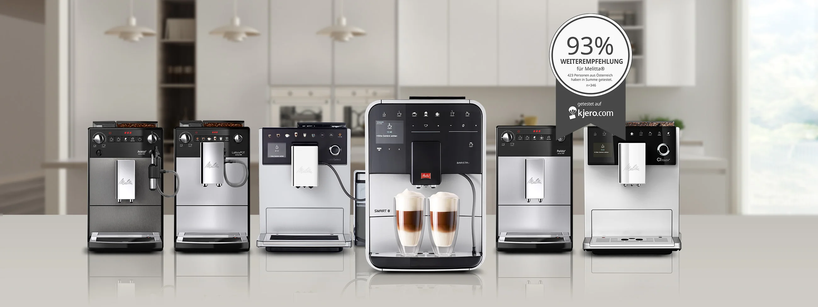 Melitta Kaffeevollautomaten in einer Küche mit 93% Kjreo Weiterempfehlung