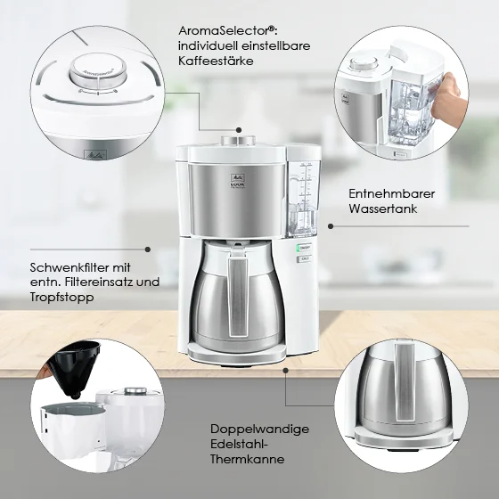 Produktbild von LOOK® Therm Perfection Filterkaffeemaschine, Weiss - 14