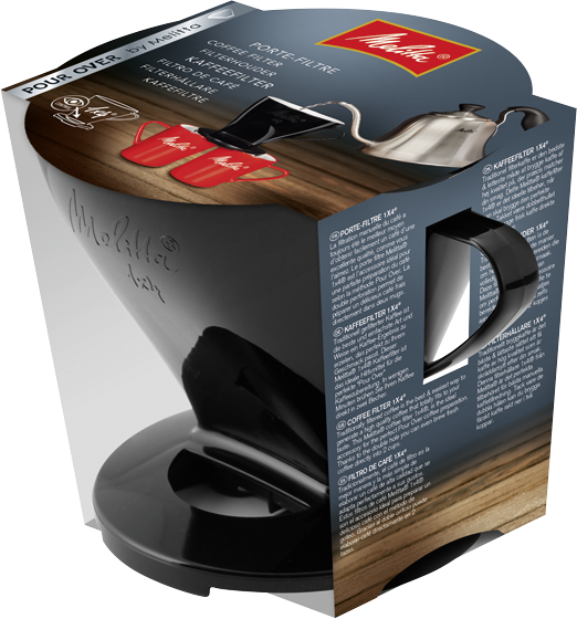 Melitta Bentz - de vrouw die de koffiefilter heeft uitgevonden