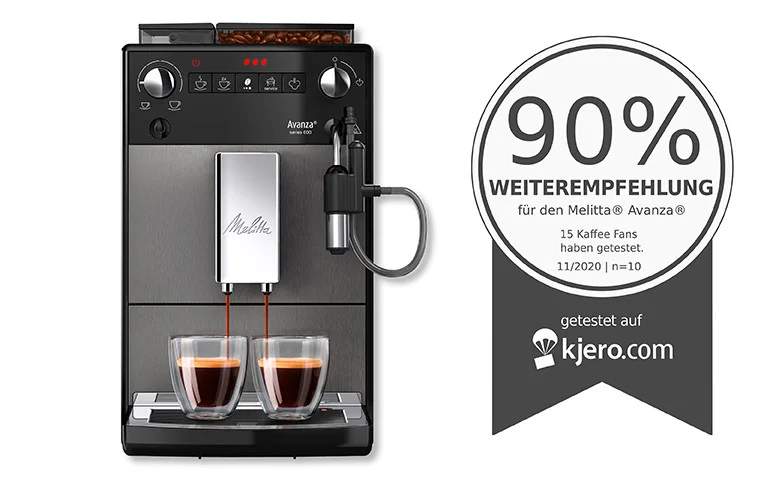 Melitta Avanza mit 90% kjero Weiterempfehlung